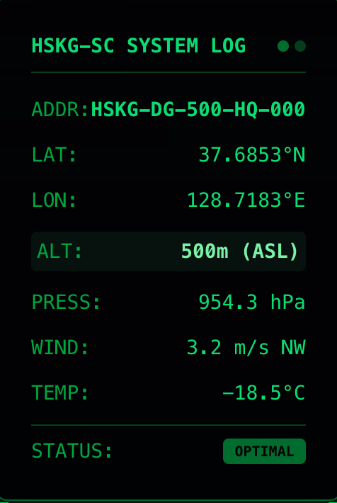 HSKG System Log